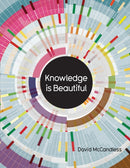 KNOWLEDGE IS BEAUTIFUL PLC