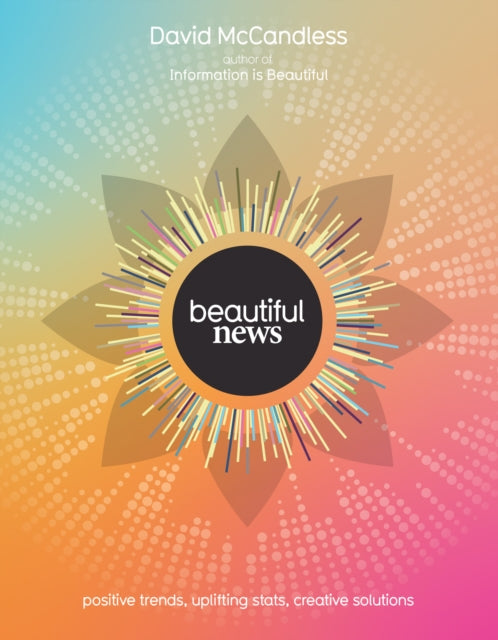 BEAUTIFUL NEWS PLC