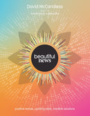 BEAUTIFUL NEWS PLC