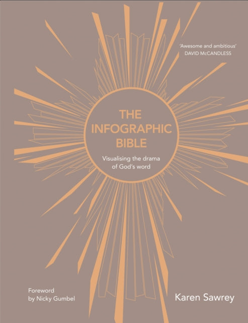 INFOGRAPHIC BIBLE HB