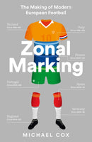ZONAL MARKING PB