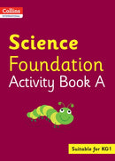 INT SCIENCE FOUNDATION AB A
