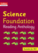 INT SCIENCE FOUNDATION RA
