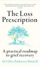 LOSS PRESCRIPTION PB