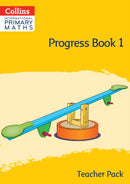 INT PRI MATHS PROGRESS TP1