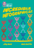 Incredible Infographics! : Band 13/Topaz-9780008704377