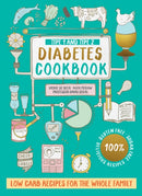 TYPE 1 & TYPE 2 DIABETES PB
