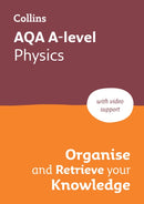 AQA A-LEVEL PHYSICS_LEVEL REV