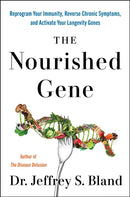 The Nourished Gene