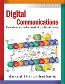 Digital Communications : Fundamentals and Applications-9780134588568