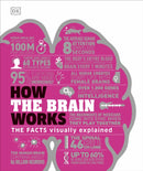 How the Brain Works : The Facts Visually Explained-9780241403372