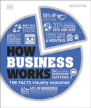 How Business Works : The Facts Visually Explained-9780241515655