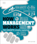 How Management Works : The Concepts Visually Explained-9780241515730