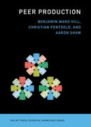 Peer Production