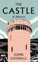 The Castle – A History