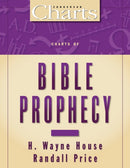 Charts of Bible Prophecy-9780310218968