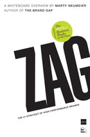 ZAG