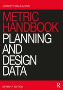 Metric Handbook : Planning and Design Data-9780367511395