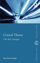 Critical Theory: The Key Concepts-9780415695657