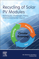 Recycling of Solar PV Modules