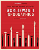World War II: Infographics-9780500296462
