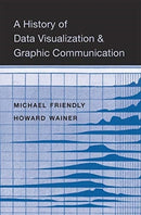 A History of Data Visualization and Graphic Communication-9780674975231