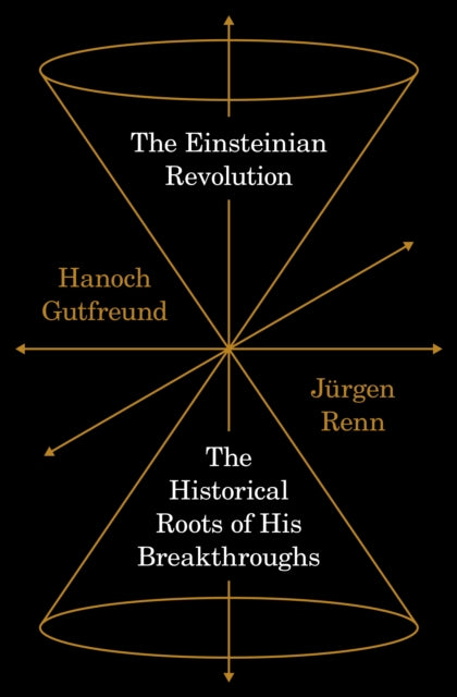The Einsteinian Revolution – The Historical Roots of His Breakthroughs
