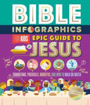 Bible Infographics for Kids Epic Guide to Jesus : Samaritans, Prodigals, Burritos, and How to Walk on Water-9780736984218