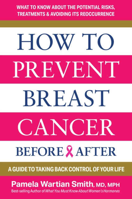 How to Prevent Breast Cancer-Before & After
