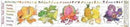 Rainbow Food Activity Chart-9780953622283