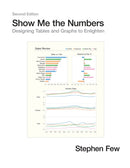 Show Me the Numbers : Designing Tables and Graphs to Enlighten-9780970601971