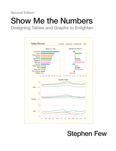 Show Me the Numbers