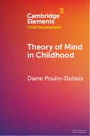 Theory of Mind in Childhood