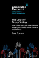 The Logic of Group Voting