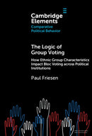 The Logic of Group Voting