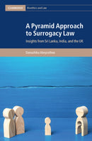 A Pyramid Approach to Surrogacy Law