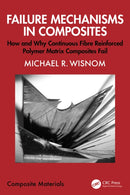 Failure Mechanisms in Composites
