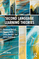 Second Language Learning Theories