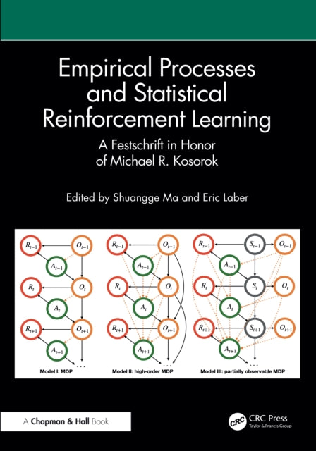 Empirical Processes and Statistical Reinforcement Learning