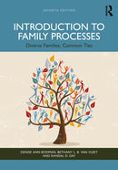 Introduction to Family Processes