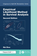 Empirical Likelihood Method in Survival Analysis