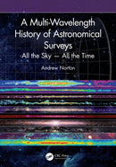 A Multi-Wavelength History of Astronomical Surveys