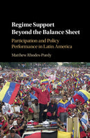 Regime Support Beyond the Balance Sheet