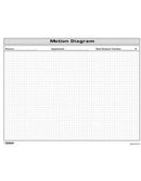 Motion Diagram