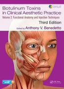 Botulinum Toxins in Clinical Aesthetic Practice