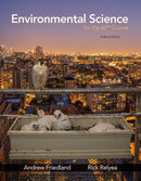 Environmental Science for the AP* Course-9781319113292