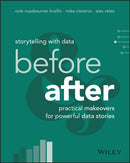 Storytelling with Data: Before and After – Practic al Makeovers for Powerful Data Stories