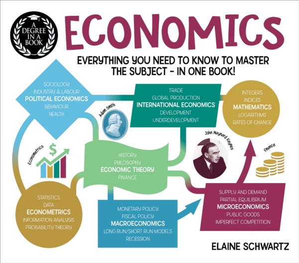 A Degree in a Book: Economics : Everything You Need to Know to Master the Subject - in One Book!-9781398805224