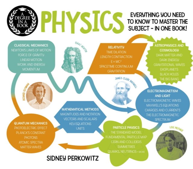 A Degree in a Book: Physics : Everything You Need to Know to Master the Subject - in One Book!-9781398826410