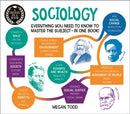 Degree in a Book: Sociology